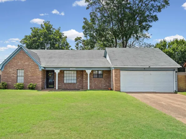 4635 Partridge Ct, Memphis, TN 38141