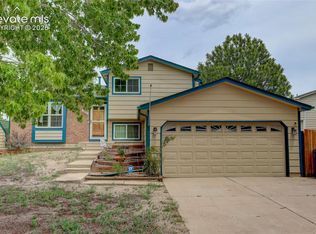 1035 Wezel Dr, Colorado Springs, CO 80916