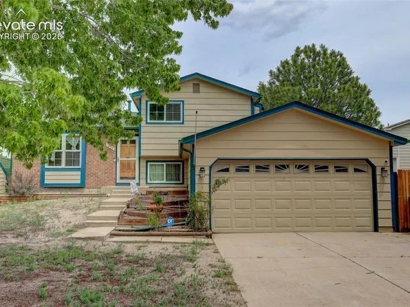 1035 Wezel Dr, Colorado Springs, CO 80916