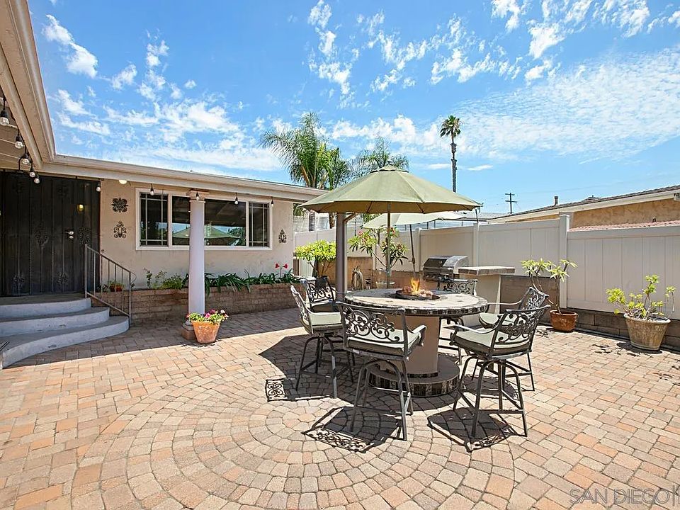 1st image of 6404 Shane Pl