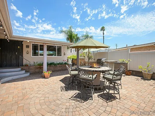 6404 Shane Pl, San Diego, CA 92115