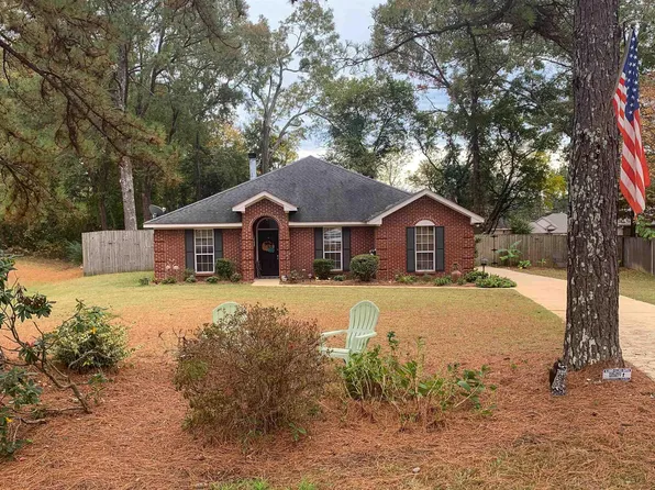 120 Honeysuckle Ct, Wetumpka, AL 36093
