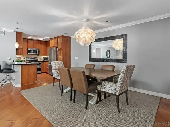 750 State St Unit 402, San Diego, CA 92101
