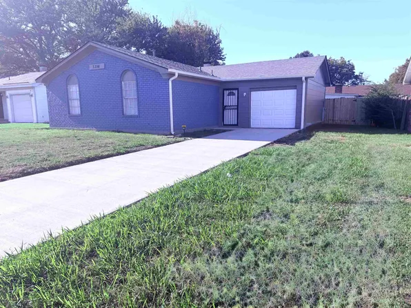 3356 Burgess Dr, Memphis, TN 38118