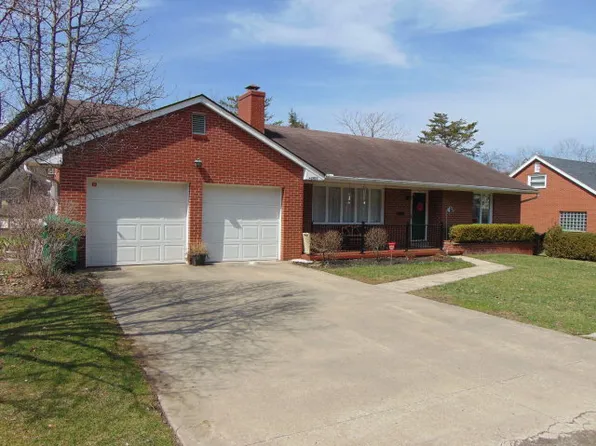 2403 Summit St, Portsmouth, OH 45662