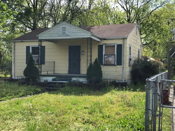 4528 75th St N, Birmingham, AL 35206