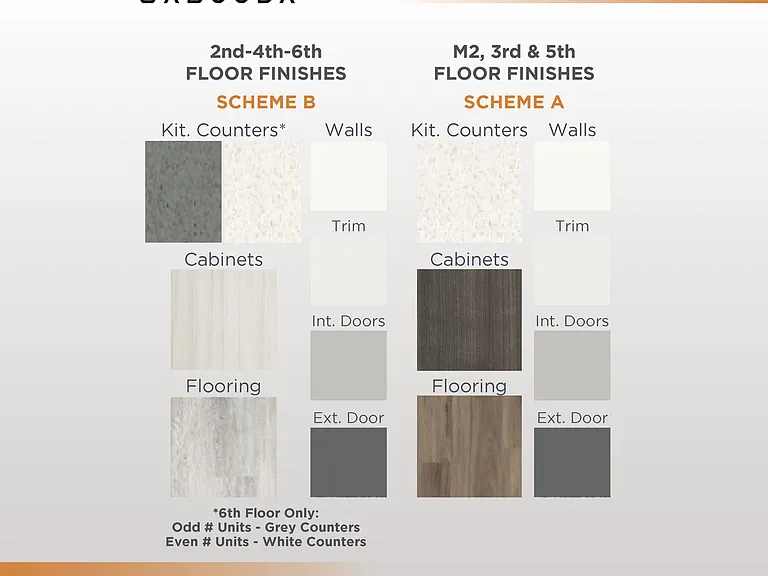 Finishes by Floor