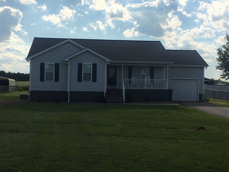 1st image of 128 Farmview Ln