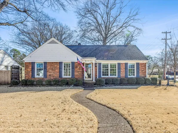 5219 Sequoia Ave, Memphis, TN 38120