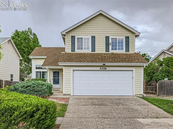 5216 Weaver Dr, Colorado Springs, CO 80922