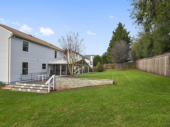 Gorgeous flat backyard