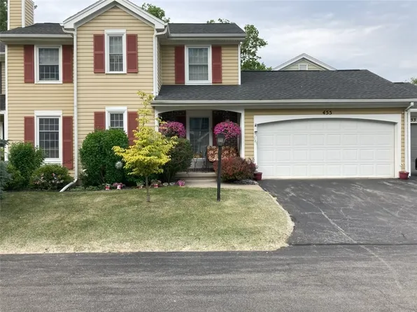 455 Upper Valley Rd, Rochester, NY 14624