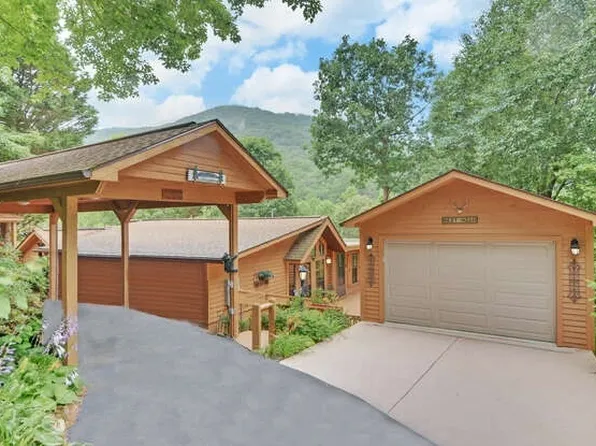 1880 Deer Run Cir, Hiawassee, GA 30546