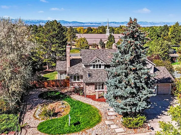 4755 S Helena Way, Aurora, CO 80015
