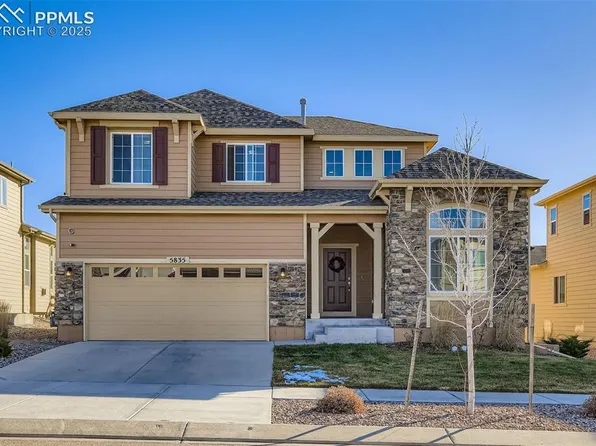 5835 Thurber Dr, Colorado Springs, CO 80924