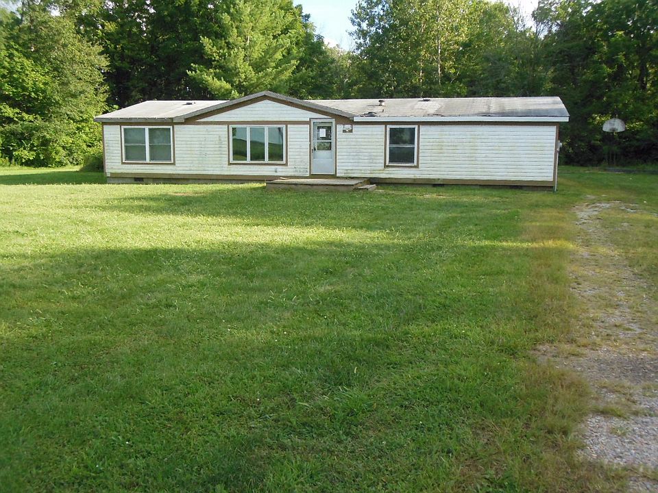 Property Front View