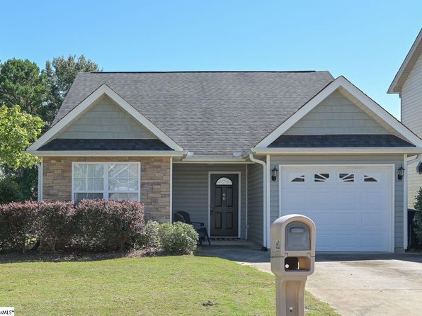 Blue Ridge Mountains - Greenville SC Real Estate - 15 Homes For Sale