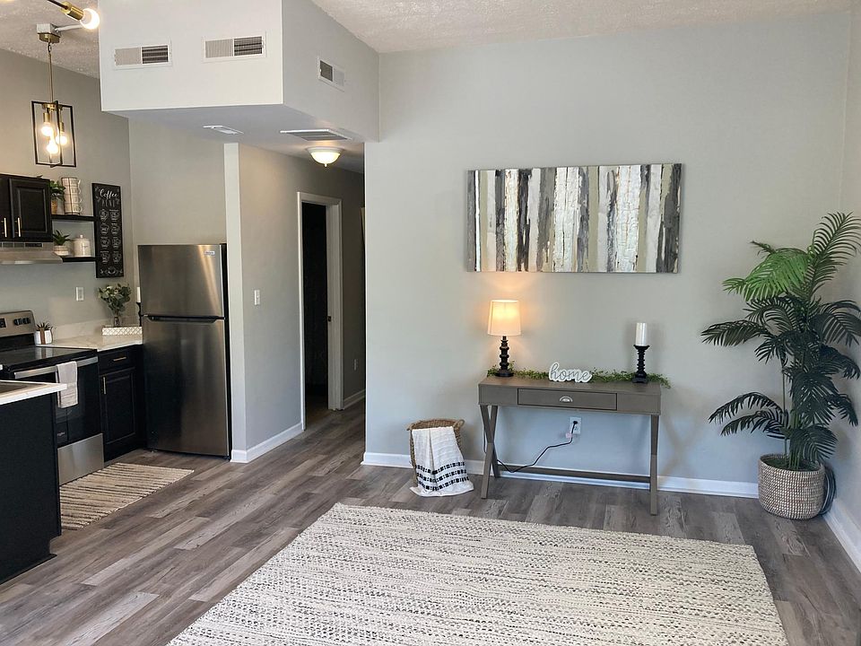 1st image of 1601 Central Ave #1601