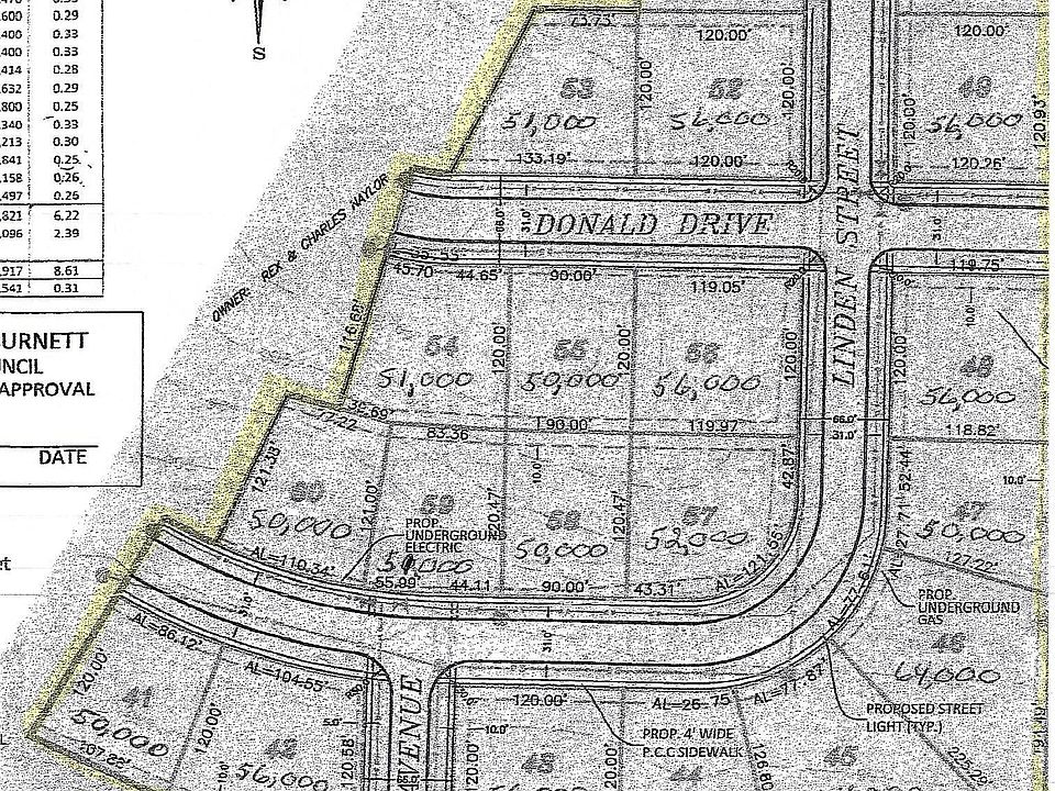 2nd image of Lot # 55 Naylor 3rd