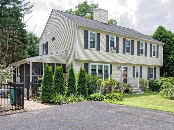 2 Rivers Edge Rd #2, Blackstone, MA 01504