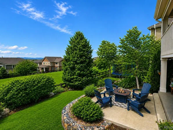 6875 S Buchanan Court, Aurora, CO 80016