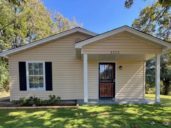 3322 Old Horn Lake Rd, Memphis, TN 38109