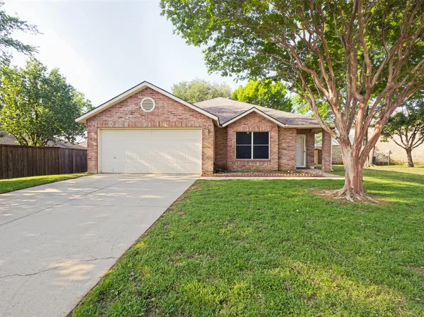 2824 Custer Dr, Corinth, TX 76210