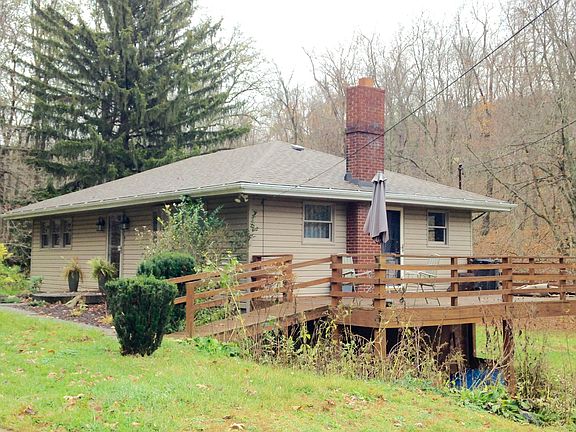 House from right side 