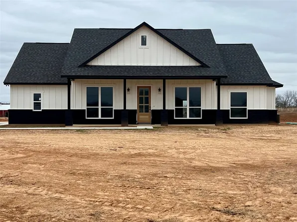 201 Jimmy Ln, Millsap, TX 76066