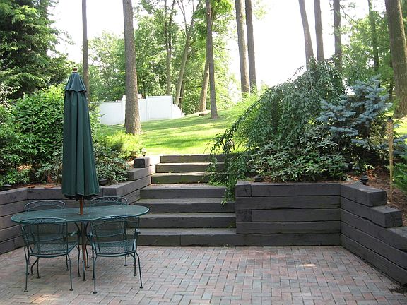 Back yard patio