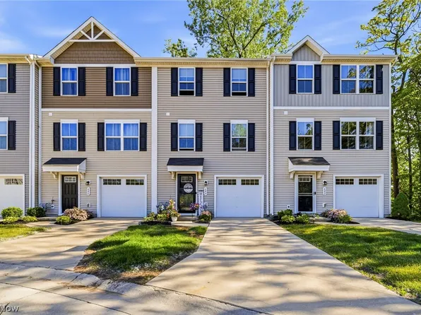 684 Pine Spring Dr, Painesville, OH 44077