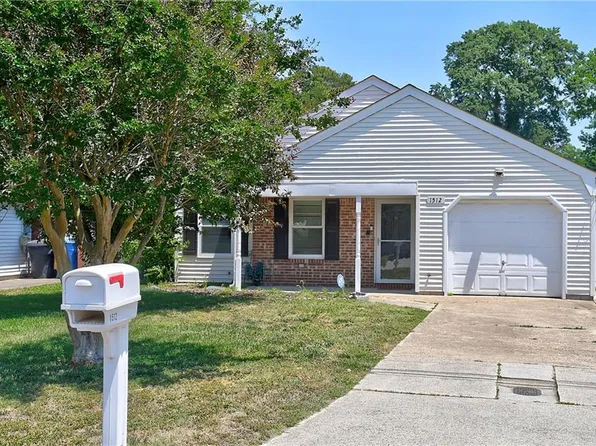 1512 Eagleton Ln, Virginia Beach, VA 23455