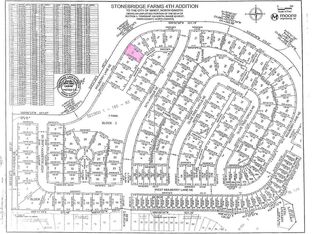 190 Mulberry Loop, Minot, ND 58703