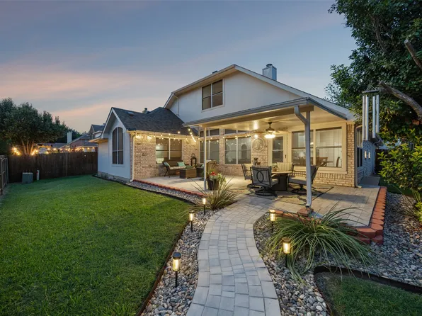 1470 Sycamore Dr, Keller, TX 76248