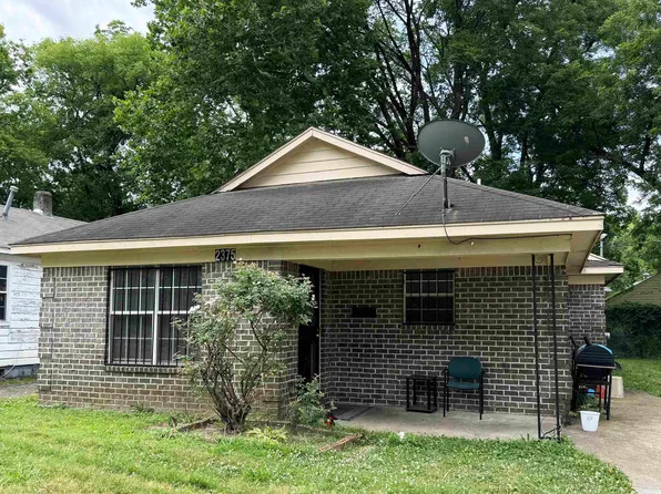 2375 Shasta Ave, Memphis, TN 38108