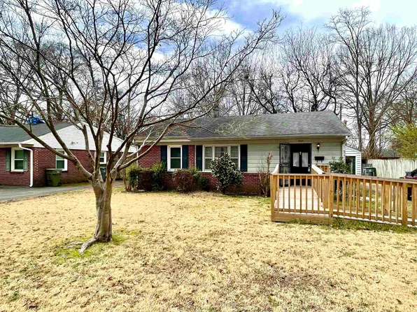 1417 Marcia Rd, Memphis, TN 38117