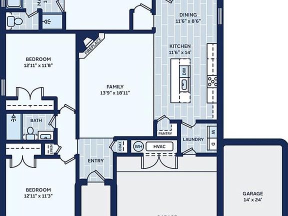 3rd image of this home