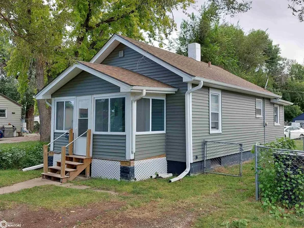 2719 5th Ave, Council Bluffs, IA 51501
