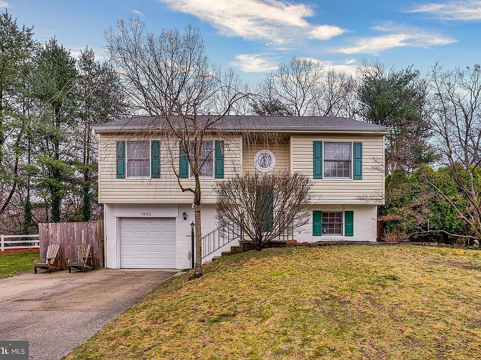 1st image of 1822 Severn Hills Ln