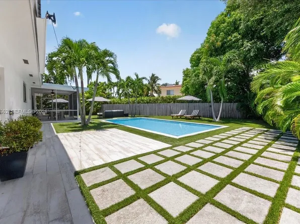 11504 NE 6th Ave, Biscayne Park, FL 33161