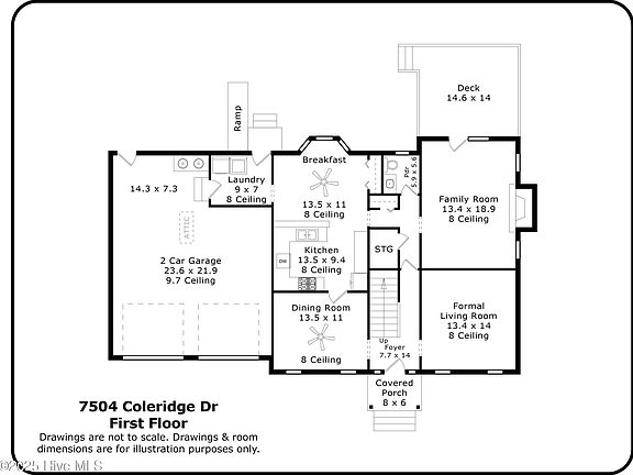 5th image of 7504 Coleridge Drive
