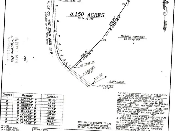 3068 Gregg Shoals Dr, Elberton, GA 30635