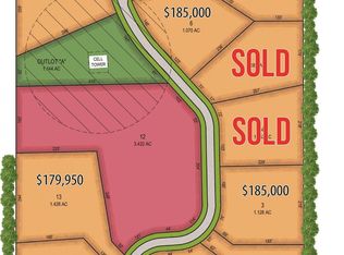 1601 Westridge Dr, Yutan, NE 68073