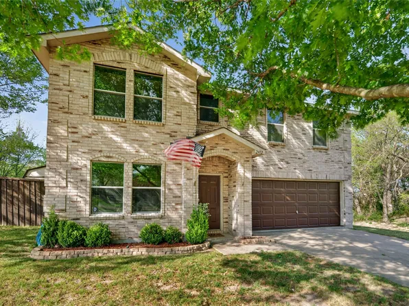 2412 Avalon Creek Way, McKinney, TX 75071