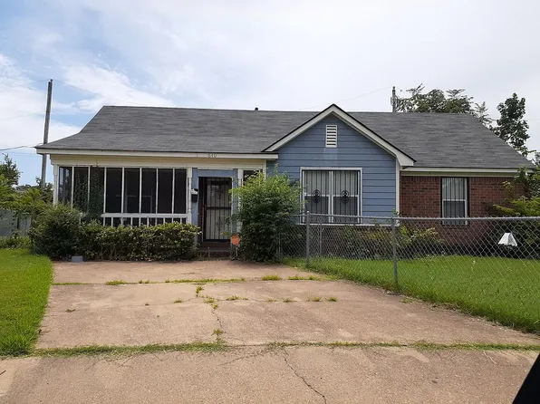 640 Hastings St E, Memphis, TN 38107