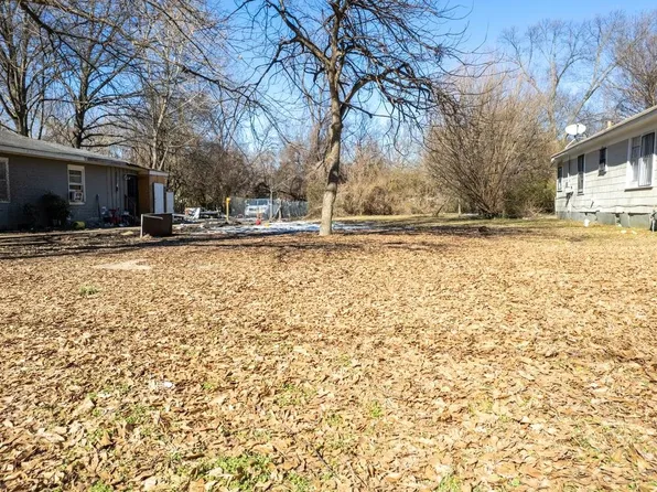 3366 Guernsey Ave #3-lot W, Memphis, TN 38122