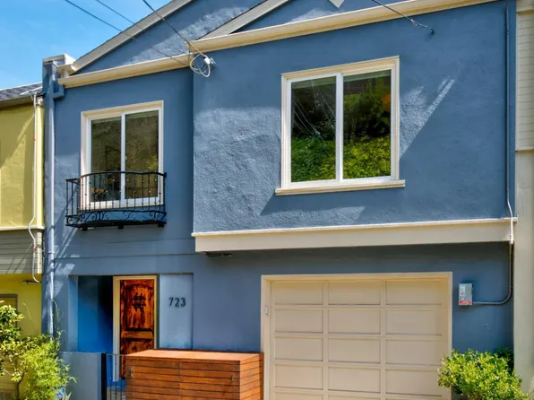 723 Foerster St, San Francisco, CA 94127