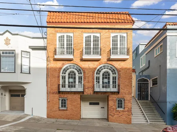 740 36th Ave, San Francisco, CA 94121