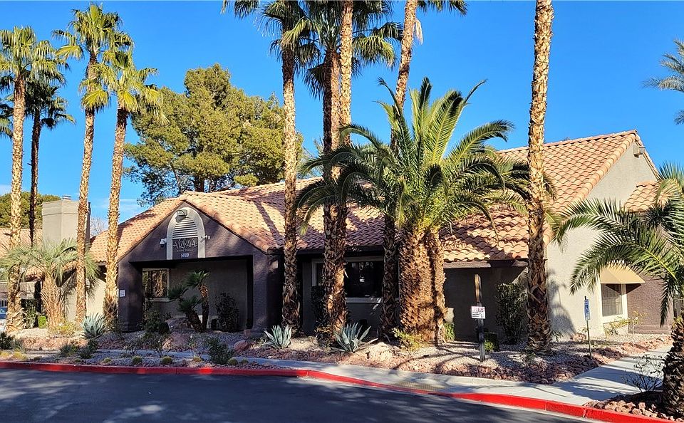 1st image of 5042 Rainbow Blvd Unit 202