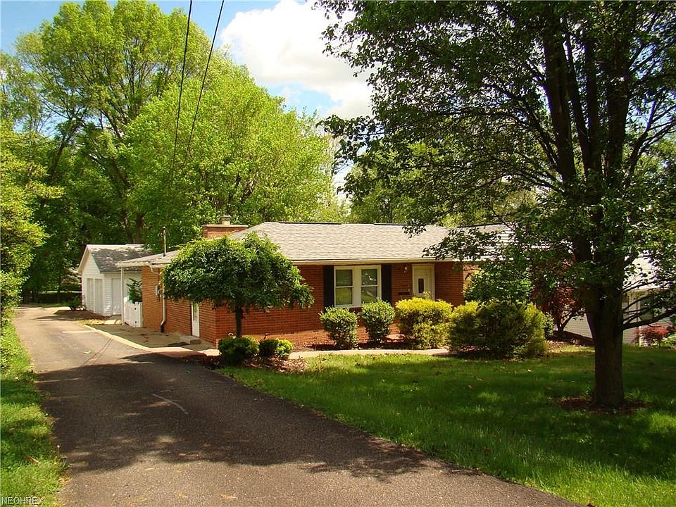 1st image of 2505 27th St